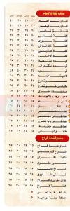 Al Mazen menu Egypt 1